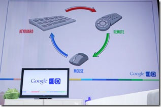Google TV