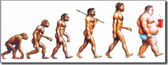 EVOLUO~1 EVOLUO~1