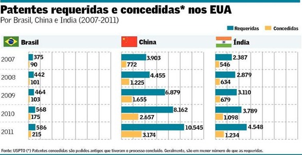 graficoPY graficoPY